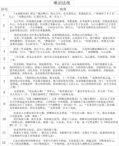 可我知道她是谁-中国佛教故事网