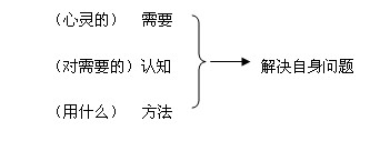 查看更多精彩图片